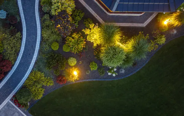 Best Practices for Landscaping in New Construction Developments in Bellingham, WA